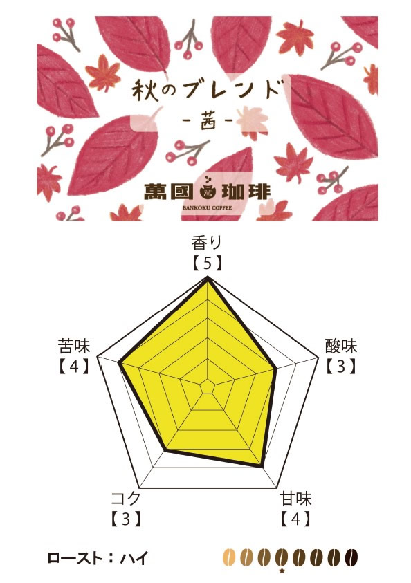 萬国珈琲秋のブレンド